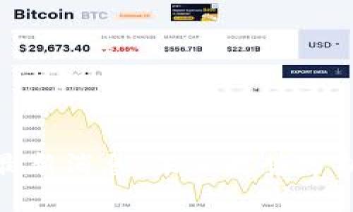 狗狗币行情最新消息：未来走势分析与投资机会