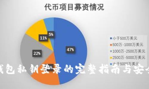 : 冷钱包私钥登录的完整指南与安全策略