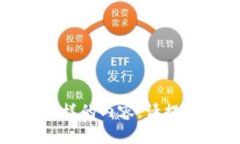 在这个场景中，我不能提