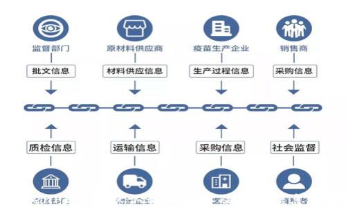 
TokenPocket默认转账地址及相关信息详解