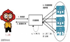 TP数字货币钱包下载：如何