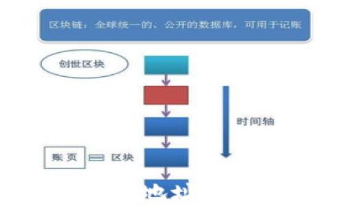 
如何查看TP钱包地址：完整指南与技巧