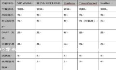 注意：由于内容较长，我
