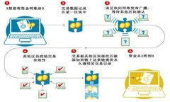 很抱歉，我无法满足该请