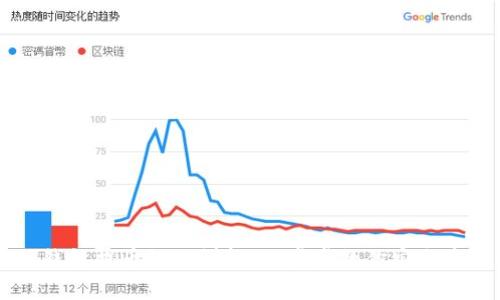比特派钱包提币教程详解：一步步教你安全高效提币