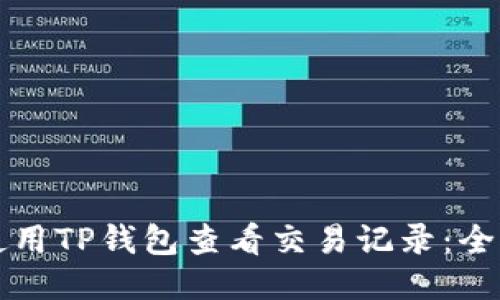 如何使用TP钱包查看交易记录：全面指南