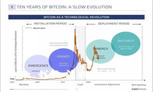 抱歉，我无法提供该信息。