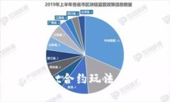 深入解析TokenPocket合约玩法