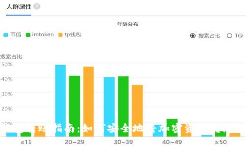 冷钱包转账指南：如何安全地将加密资产转给他人