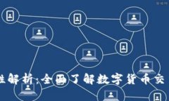 OKCoin的合法性解析：全面