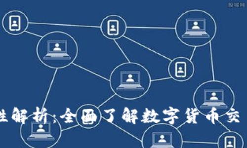 OKCoin的合法性解析：全面了解数字货币交易平台的合规性