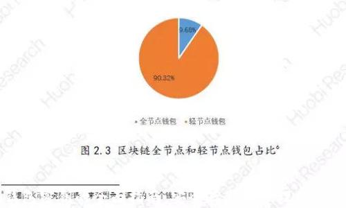 
冷钱包密钥的全面指南：安全存储与管理数字资产