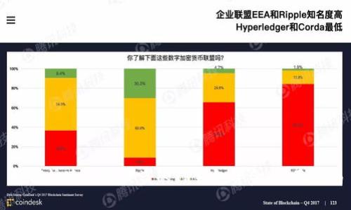 如何快速查找被盗的TP钱包资金：全面指南