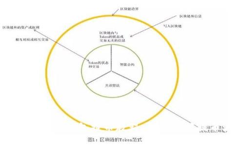 Core小狐狸钱包提币教程：轻松掌握提币流程