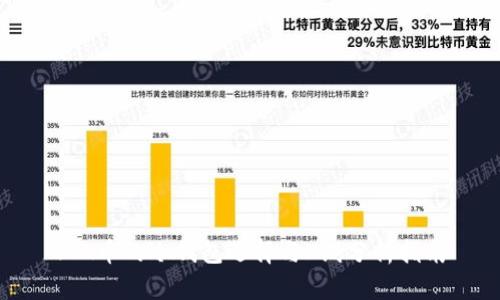 FIL币的冷钱包选择与K线分析指南