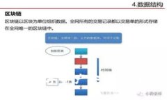 MGK冷钱包：数字资产安全