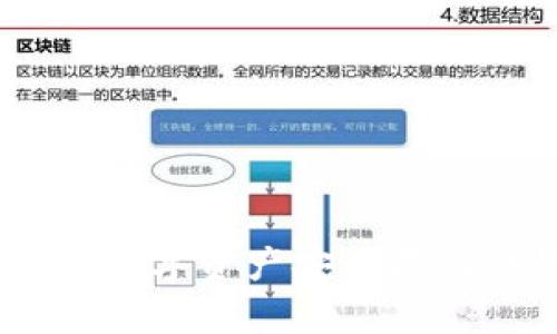 MGK冷钱包：数字资产安全存储的绝佳选择