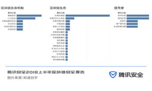 
TP钱包打包失败原因及解决方案