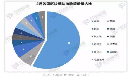 
华为手机如何解决无法创建TP钱包的问题：全面指南