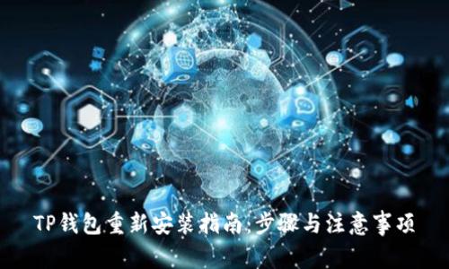TP钱包重新安装指南：步骤与注意事项