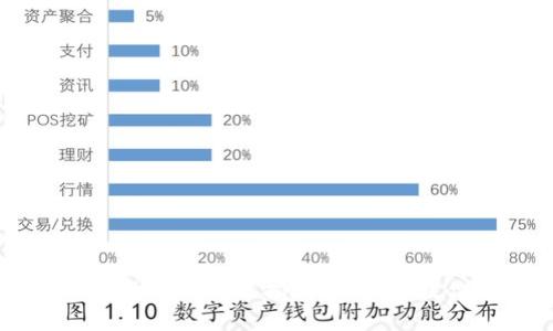 TP钱包1.37版本的升级指南：一步步教你轻松升级