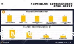 深入了解TP钱包中的稳定币