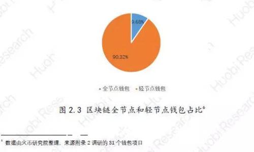 TP钱包中支持的中文游戏推荐