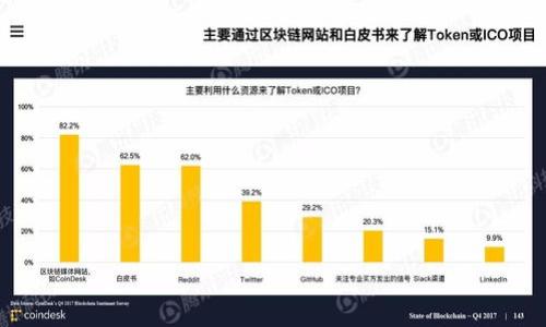 


如何创建USDT冷钱包：保护您的数字资产安全