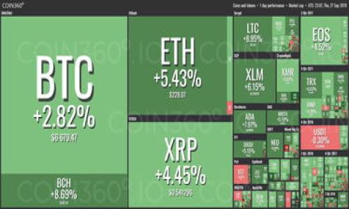 


全面解析TP观察冷钱包：你的数字资产安全守护者