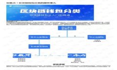 注意：由于平台限制，我