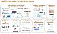  全面解析IM冷钱包与NFT的