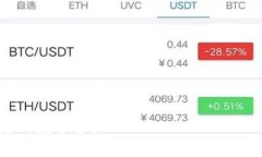 由于篇幅限制，我无法提