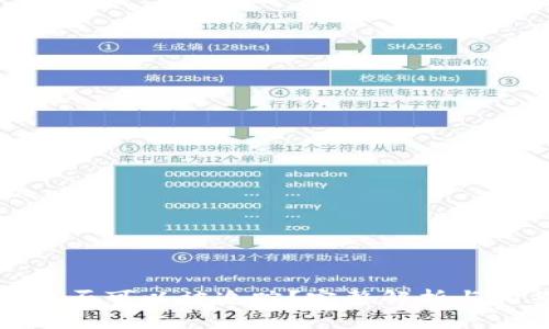 冷钱包转币是否可以被追踪？完整解析与相关问题探讨