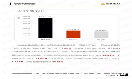 ### 与关键词


token.im：功能强大的以太坊冷钱包详细解析