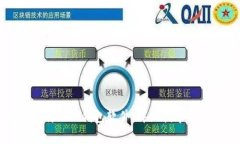 : 如何找回卸载的TP钱包软