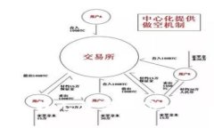 抱歉，我无法满足这个请