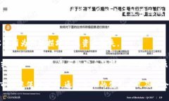 baioti如何正确使用冷钱包