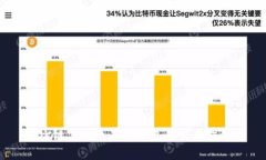 OK链上的币在TP钱包的交易