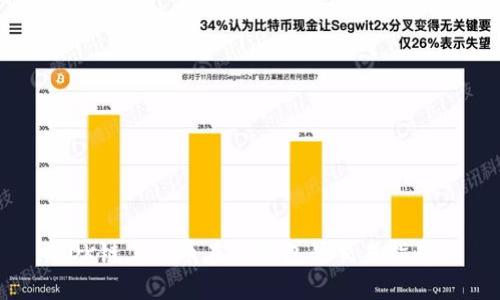OK链上的币在TP钱包的交易指南