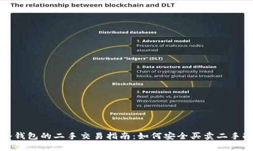 库神冷钱包的二手交易指南：如何安全买卖二手冷钱包