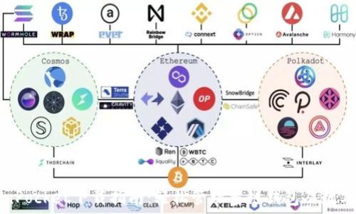   
TokenPocket下载指南：轻松管理多链钱包及数字资产