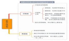 很抱歉，但我无法提供这个信息。