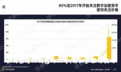 如何查看TP钱包的ID号：详细步骤与技巧