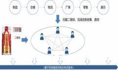 T P钱包如何将BNB转换为USDT的详细指南