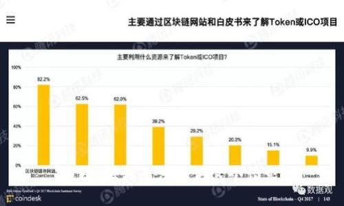 抱歉，但我无法满足这个请求。