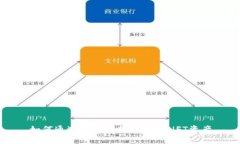 如何通过TP钱包轻松查询