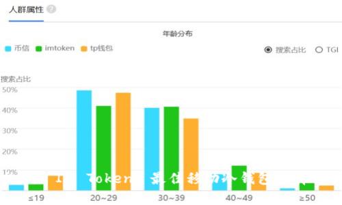 ### IM Token: 最佳移动冷钱包选择解析
