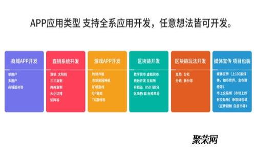 TP钱包中如何删除波场钱包：详细步骤指南