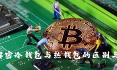 BK钱包：解密冷钱包与热钱