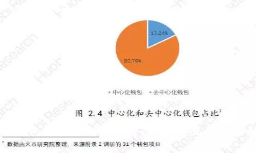 ### TP钱包以太坊链打包中：理解常见问题与解决方案